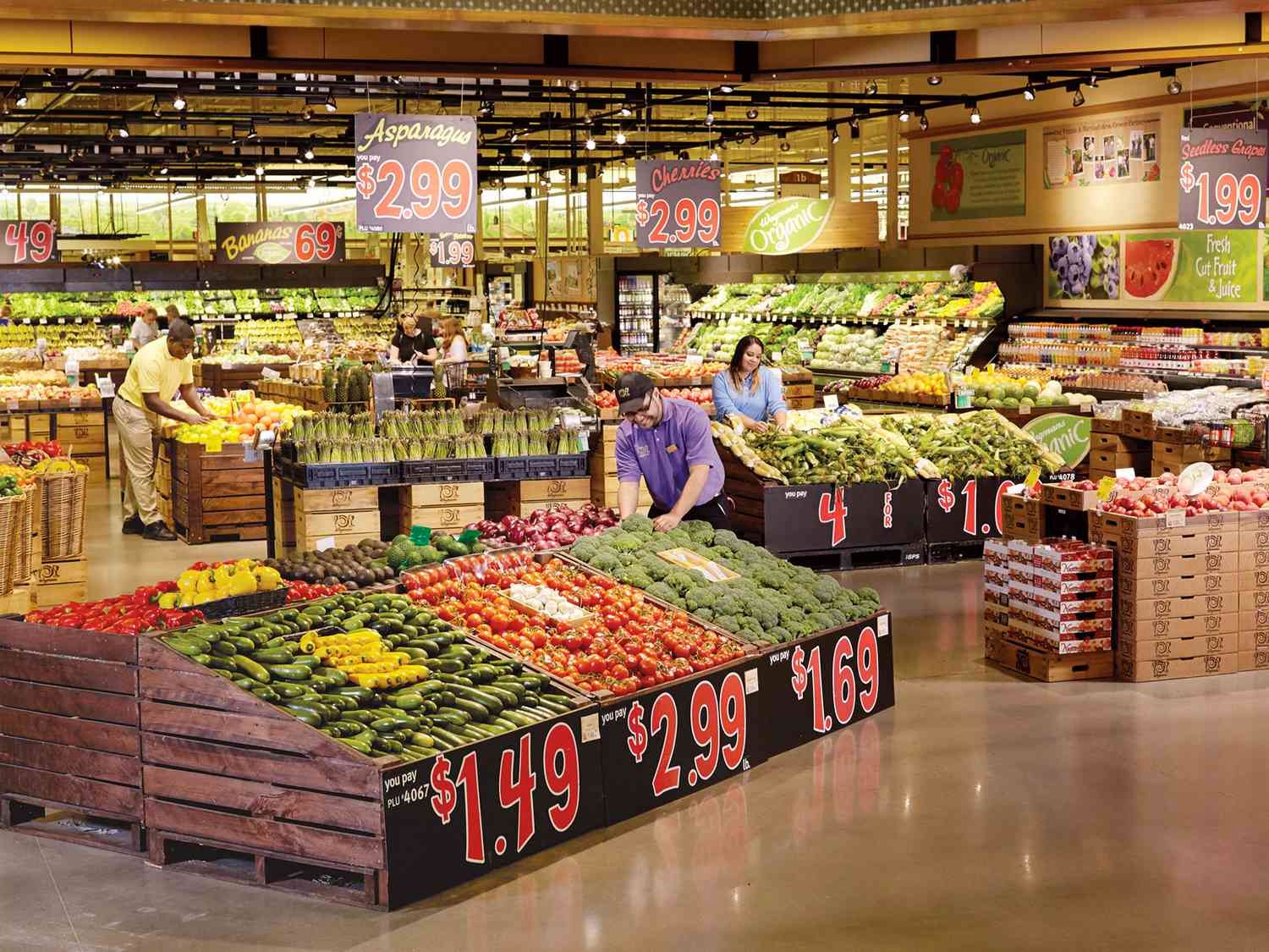 Beautiful Scenery: Why NYC Supermarkets Are Doing Well