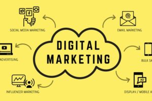 Guaranteed Placement: Digital Marketing Training in Pune That Delivers