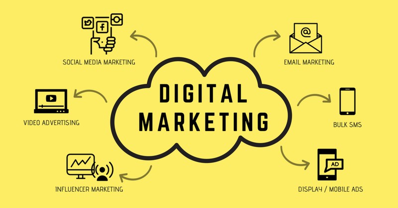 Guaranteed Placement: Digital Marketing Training in Pune That Delivers